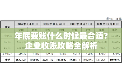 年底要账什么时候最合适?企业收账攻略全解析 年底要账什么时候最合适?企业收账攻略全解析